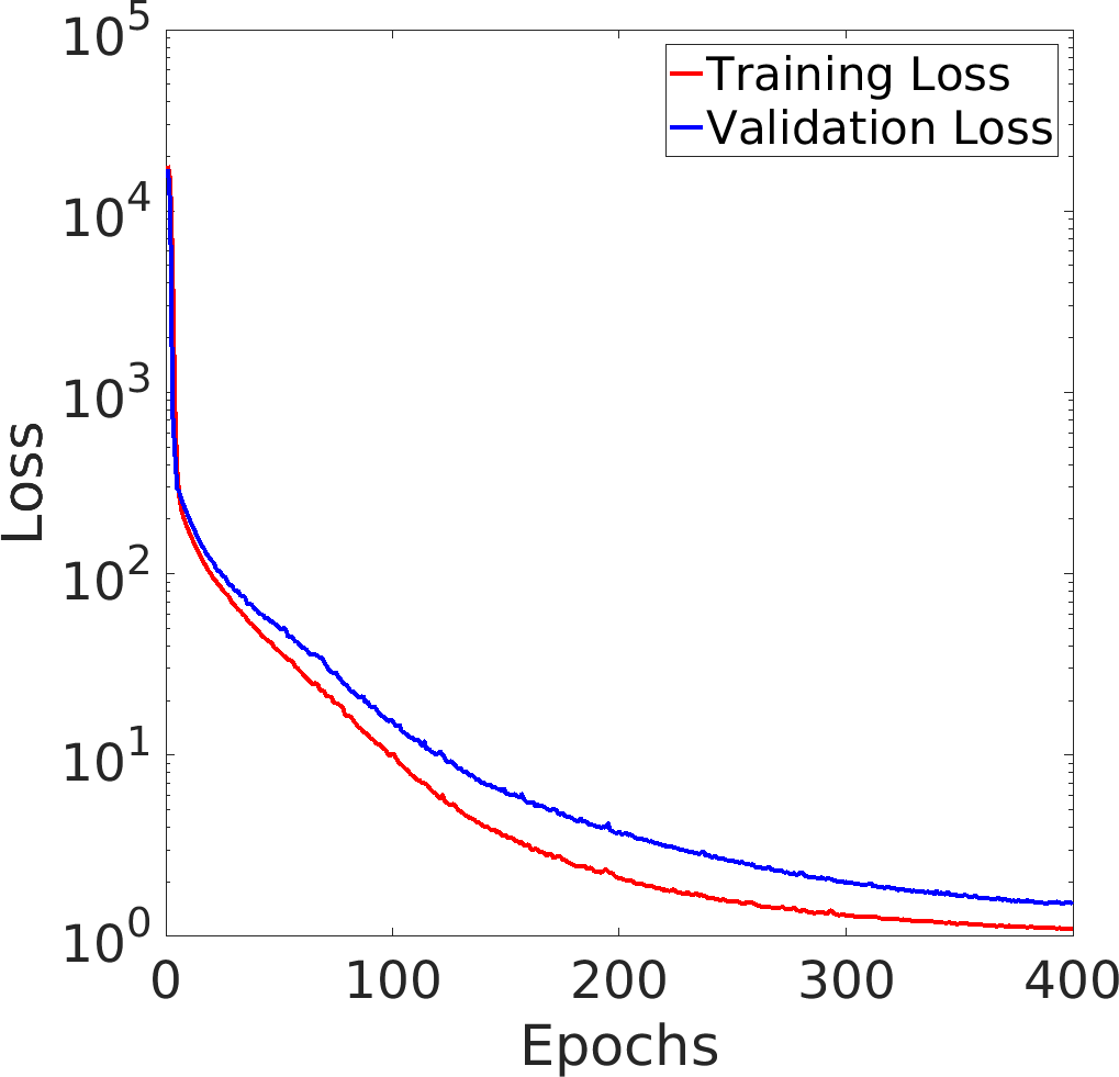 Figure 16